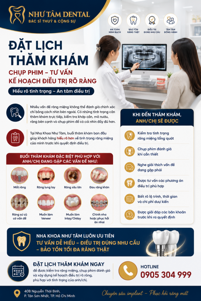 Bác sĩ Nha Khoa Như Tâm thăm khám răng miệng, chụp phim khi cần và tư vấn kế hoạch điều trị rõ ràng cho khách hàng.